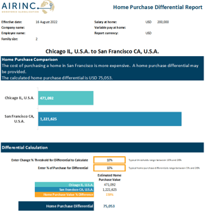 2022 Home Purchase Differential screenshot-1