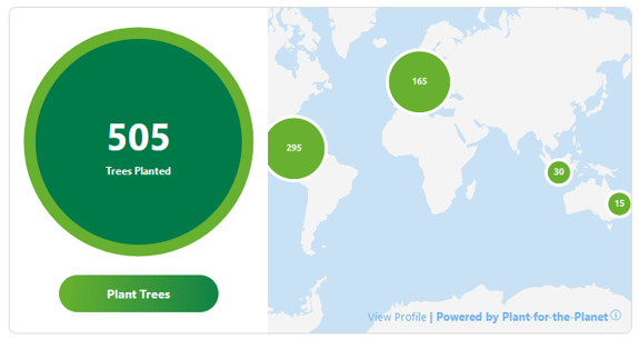 2022 Trees Planted