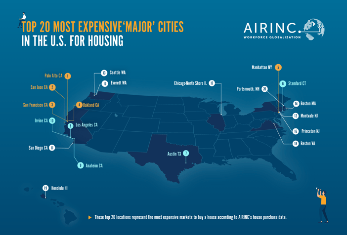 22-AIRINC Housing Infographic