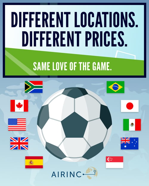 26-AIRINC World Cup Infographic - Carousel - 4