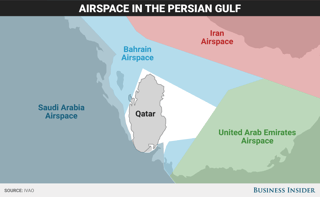 Qatar Dilemma: Airspace in the Persian Gulf. Photo from Business Insider.