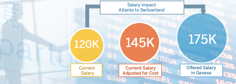 know-before-you-go-atlanta-switzerland-impact.png know-before-you-go-atlanta-switzerland-impact.png