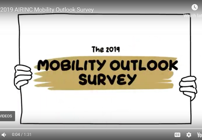 2019 Mobility Outlook Survey Video Summary