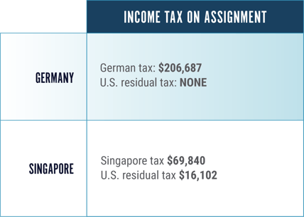 Income Tax Graphic@2x