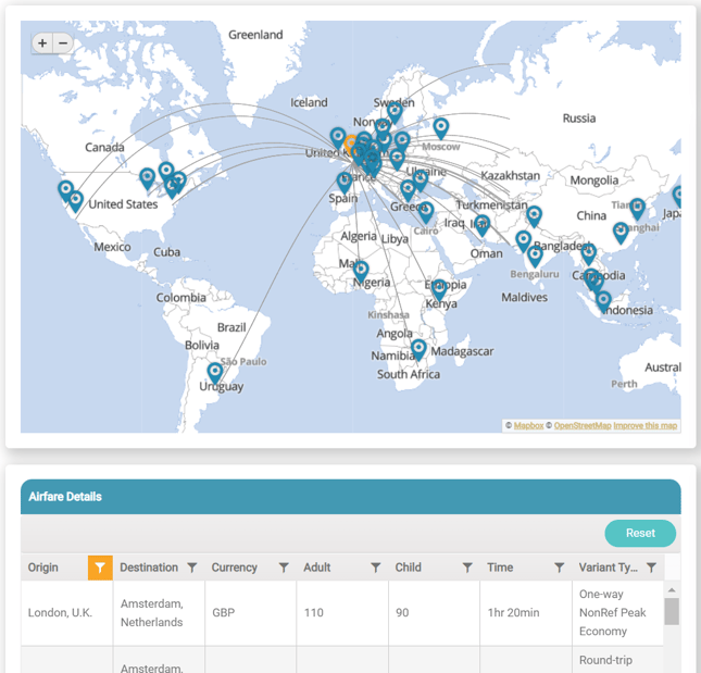 airfare db from London