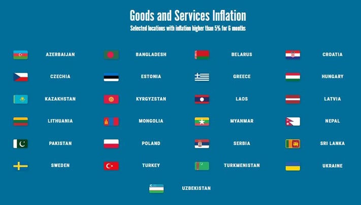 goods and services inflation qtr4 22