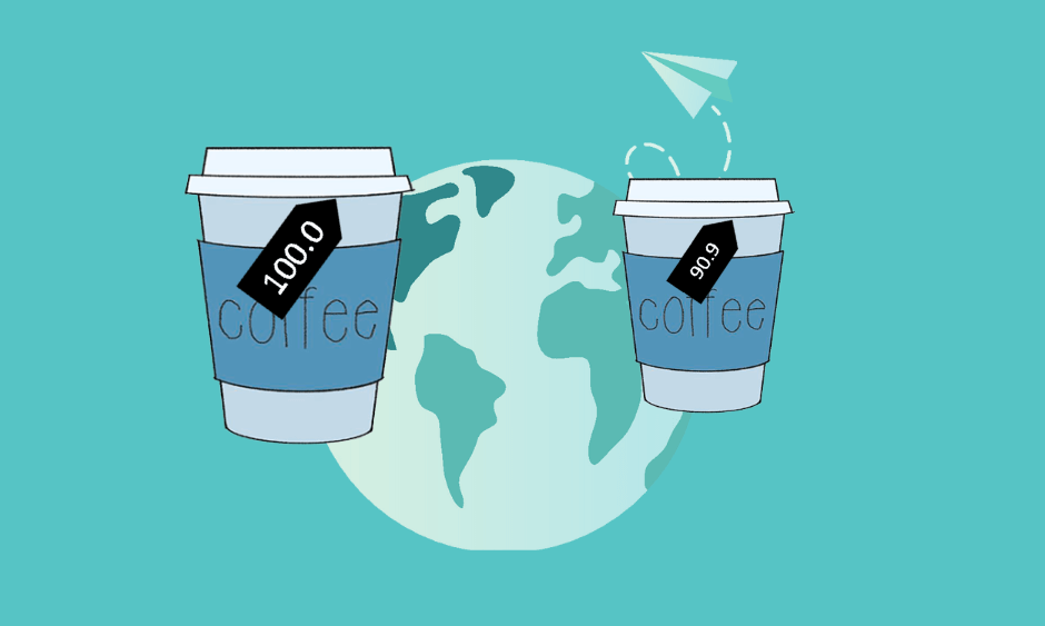 image of the coffee index